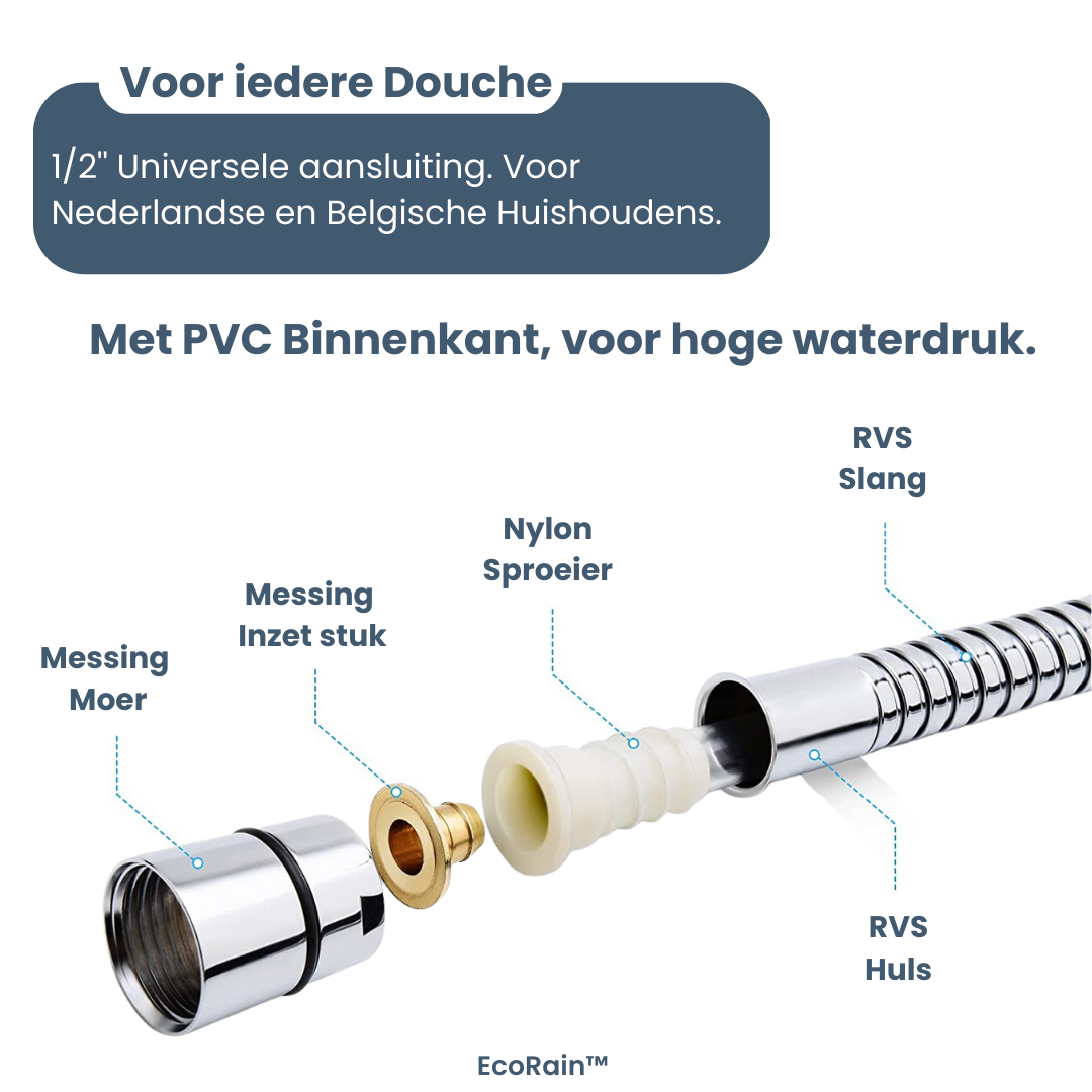 Universele 1/2" Doucheslang 150 cm - Zwart