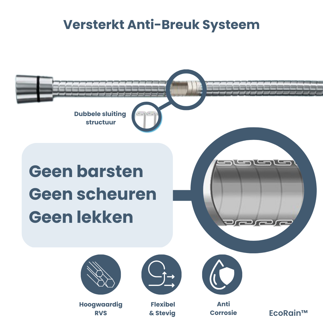 Universele 1/2" Doucheslang 150 cm - Chroom