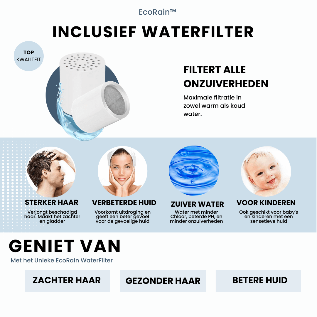 Waterbesparende Douchekop Mark 12 cm - Zwart