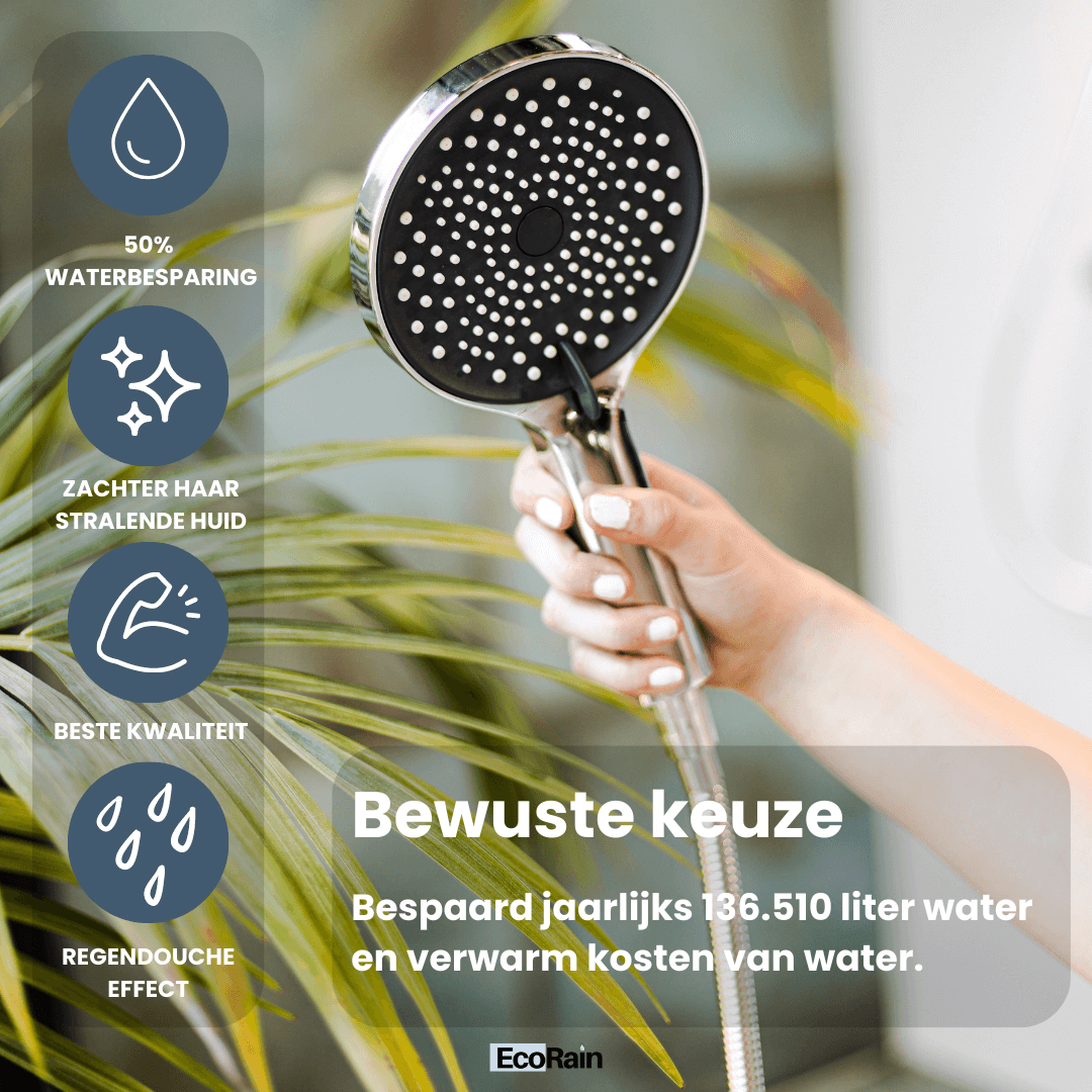 Waterbesparende Douchekop Charly 13 cm - Chroom