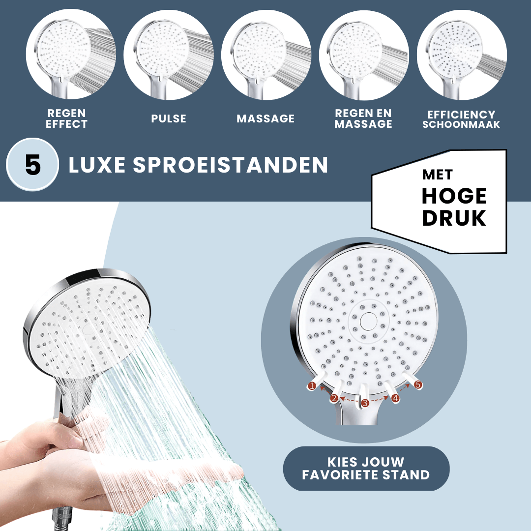 Waterbesparende Douchekop Mark 12 cm - Zwart