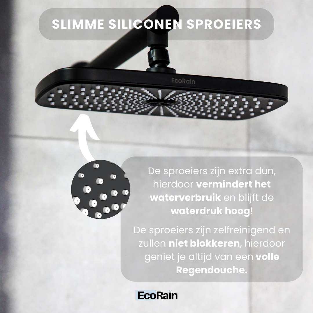 waterbesparende sproeiers hoofddouche