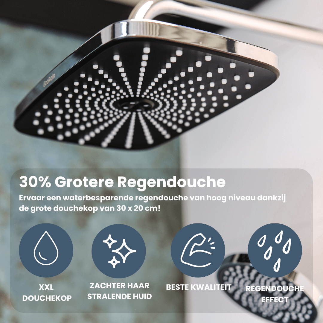 lage ph waarde regendouche chroom