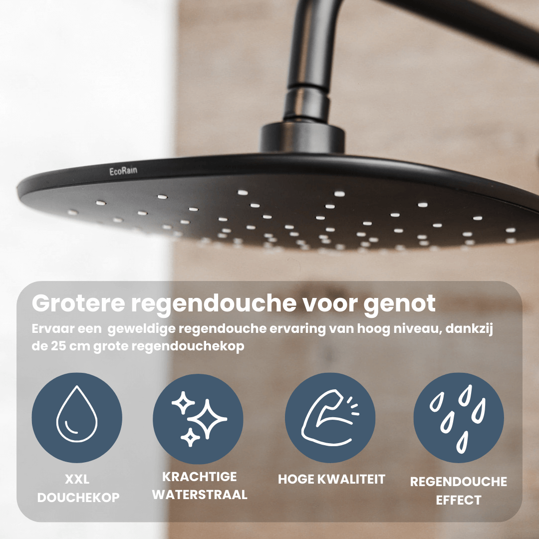 Regendoucheset Kay 25 CM met Thermostaatkraan - Zwart