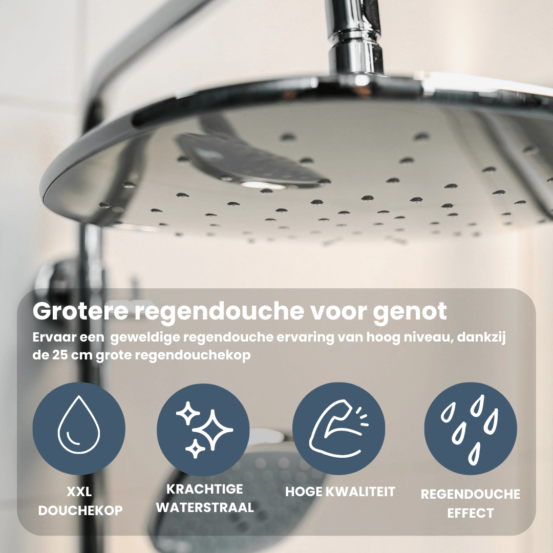 Regendoucheset Kay 25 CM met Thermostaatkraan - Chroom