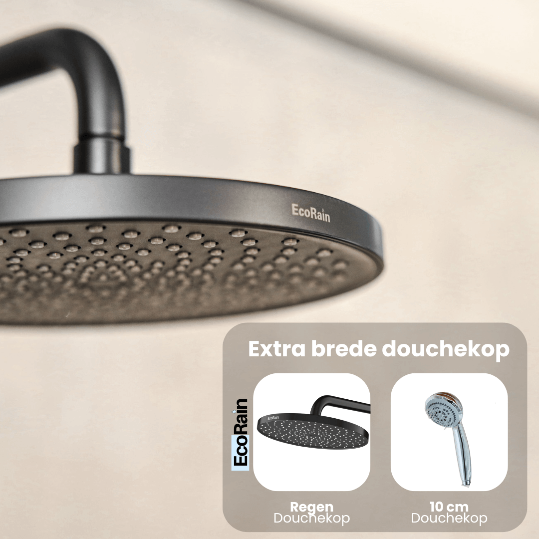 Ronde Regendouchekop Jet 25 cm - Zwart