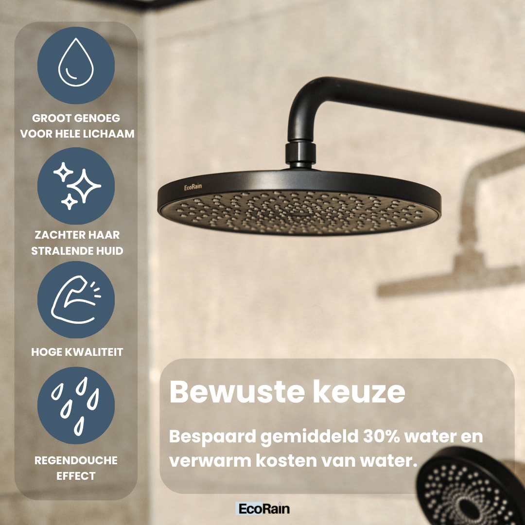 Ronde Regendouchekop Jet 25 cm - Zwart