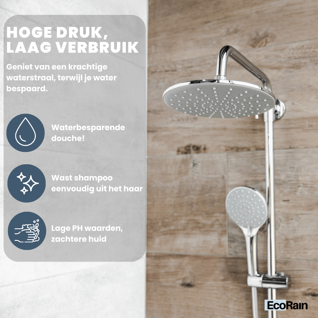 Regendoucheset Glenn 23 CM met Thermostaatkraan - Chroom