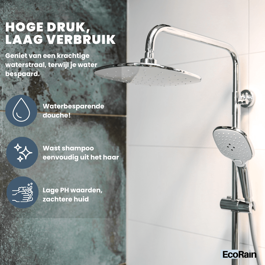 Regendoucheset Kay 25 CM met Thermostaatkraan - Chroom