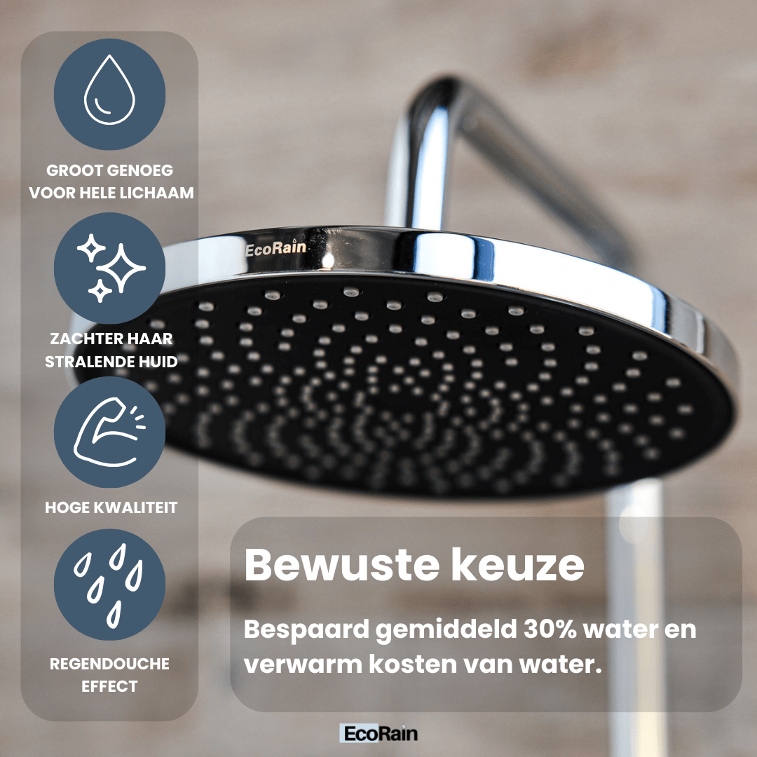 Ronde Regendouchekop Jet 25 cm - Chroom