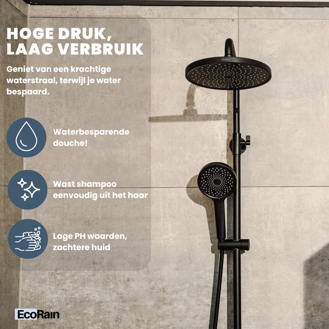 Ronde Regendouchekop Jet 25 cm - Zwart