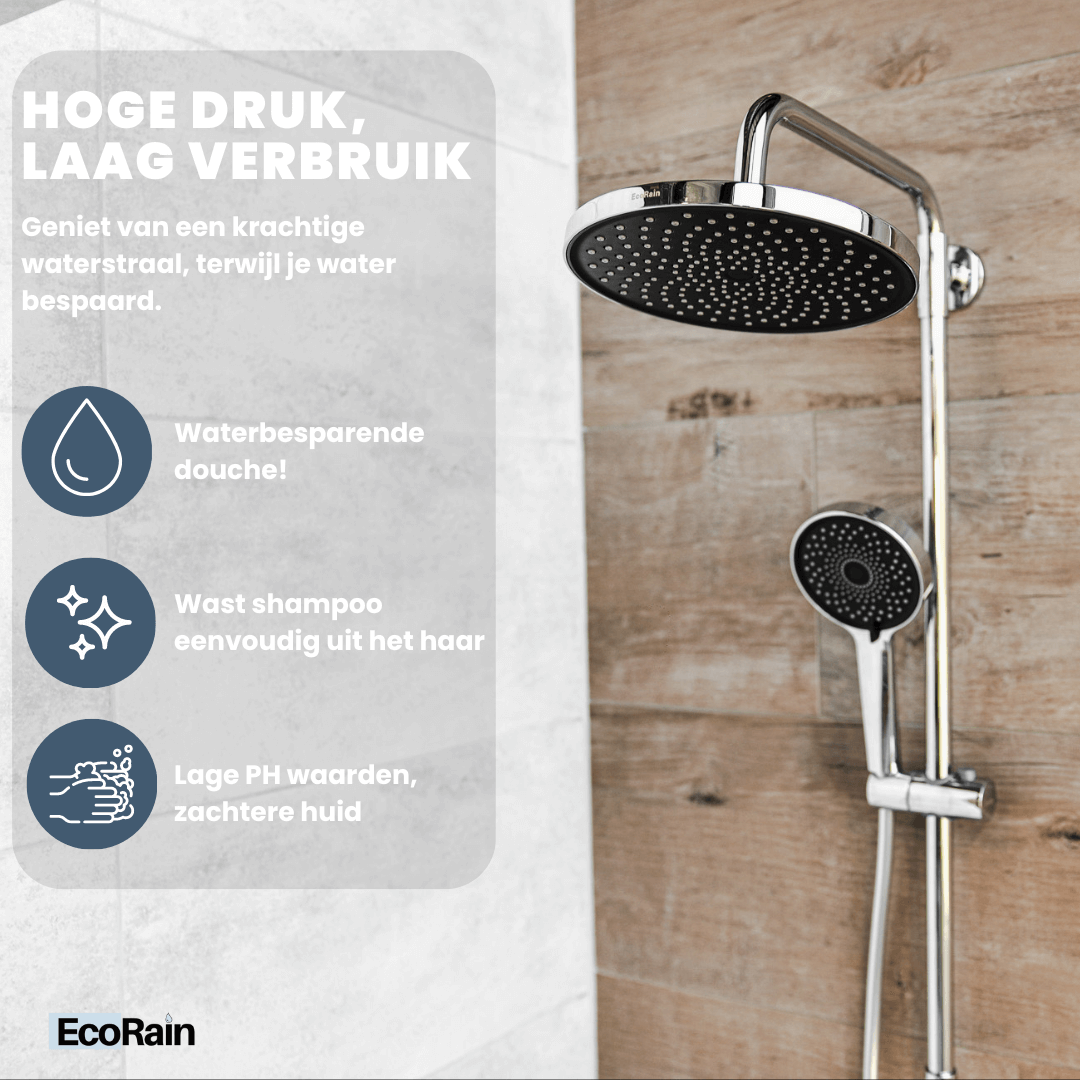 Ronde Regendouchekop Jet 25 cm - Chroom