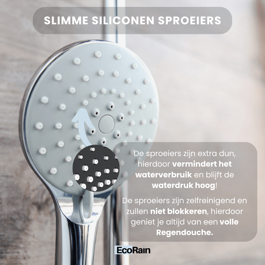 Handdouche Glenn 12 cm - Chroom