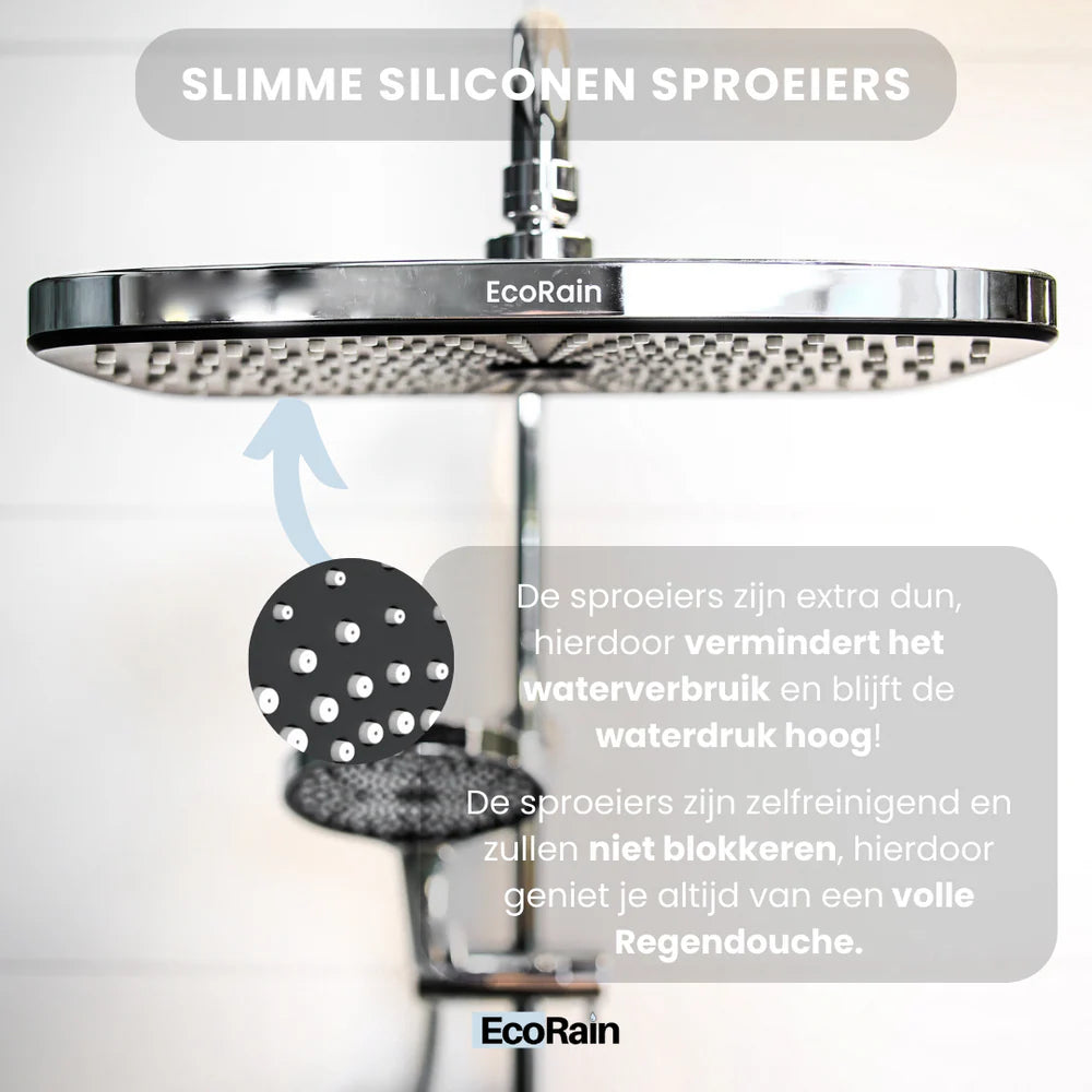 Regendoucheset Melvin 30 cm - Chroom