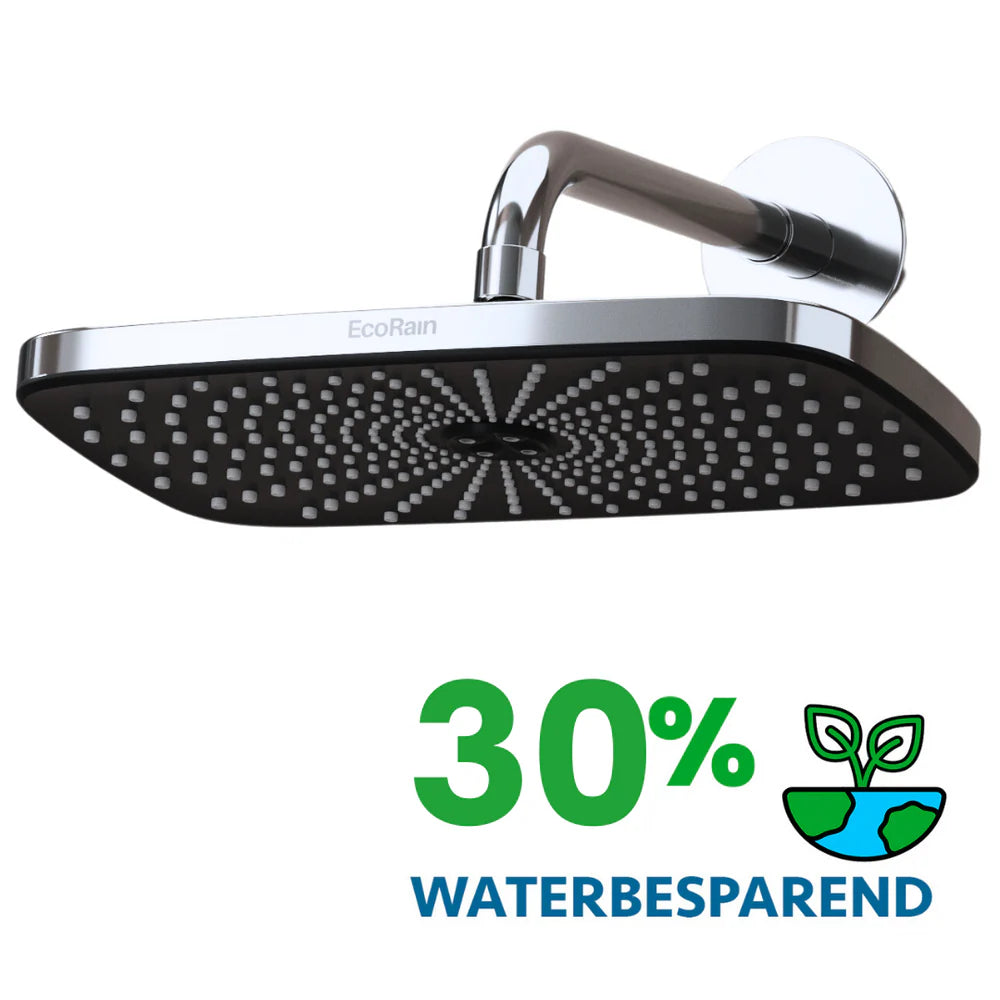 Regendoucheset Melvin 30 cm - Chroom