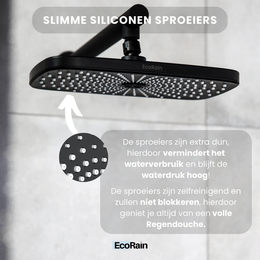 Regendoucheset Melvin 30 cm - Zwart