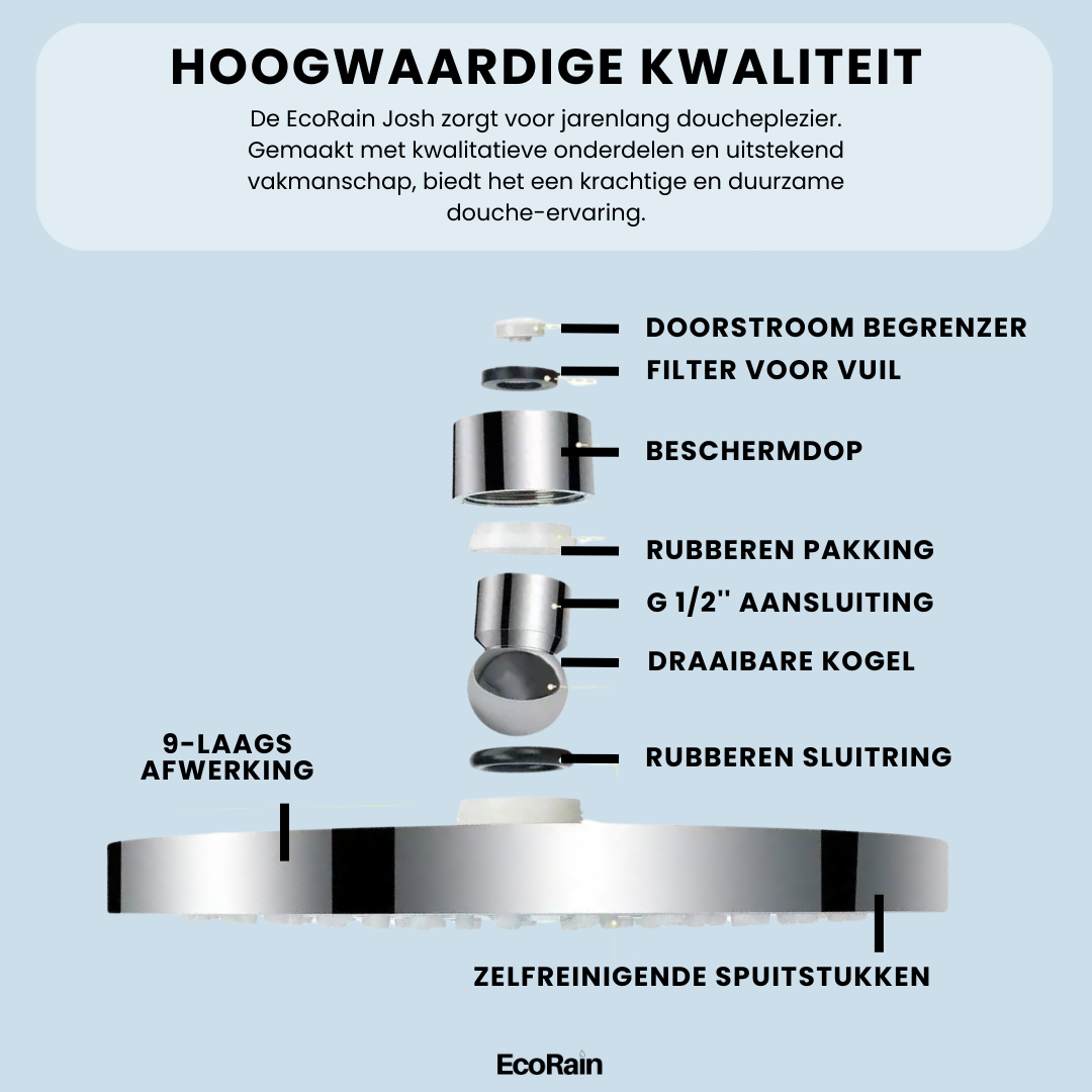 Regendouchekop Josh 15 cm - Zwart
