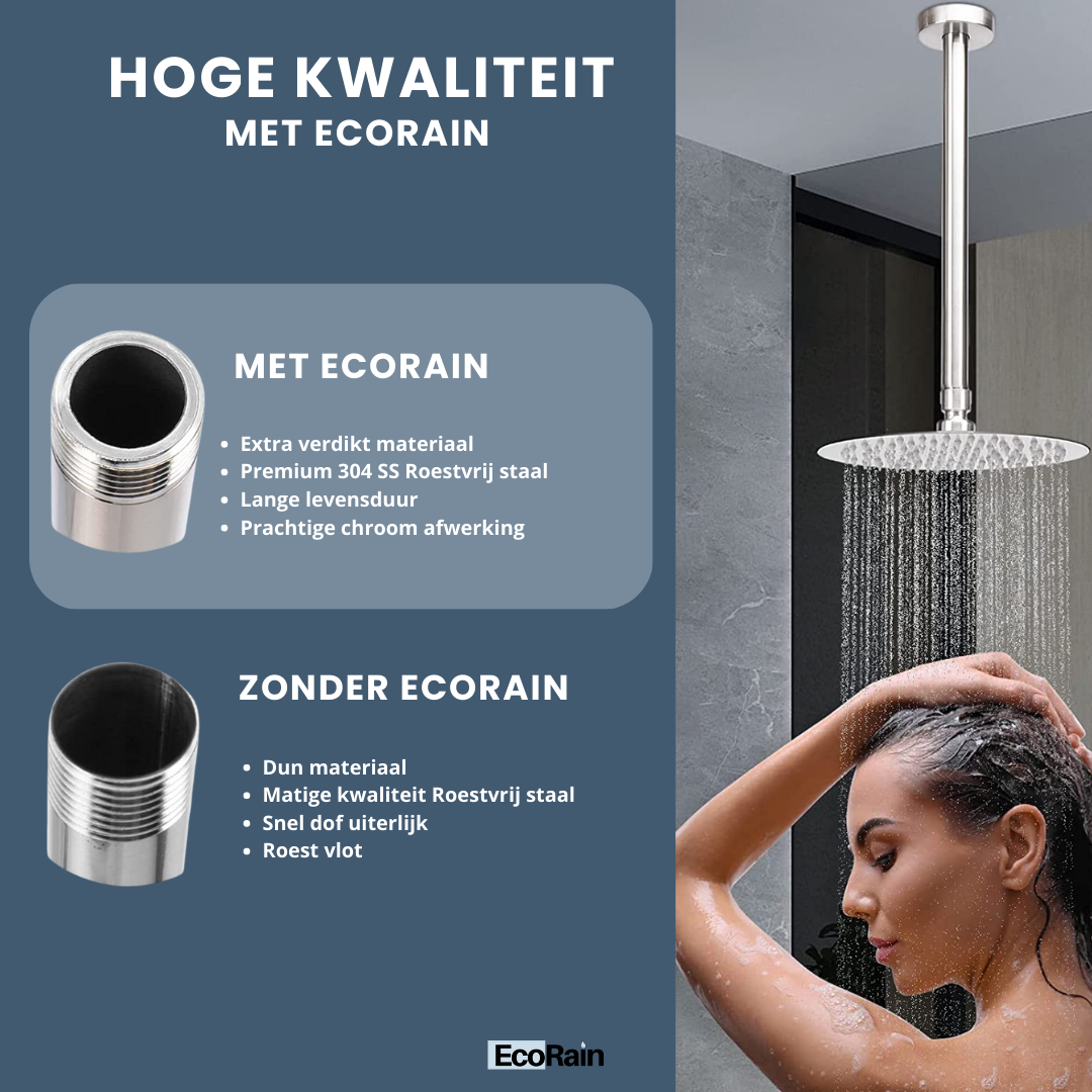 Hoofddouche Plafond Douchearm 20 cm - Zwart