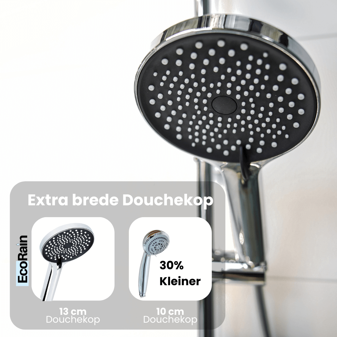 Waterbesparende Douchekop Charly 13 cm - Chroom