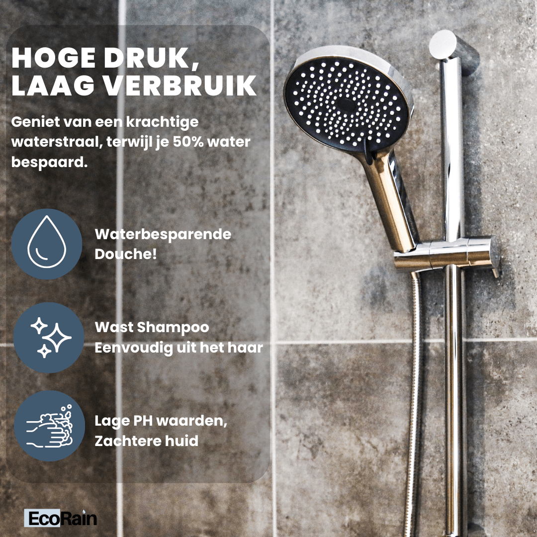 RVS Glijstang Doucheset Charly - Chroom