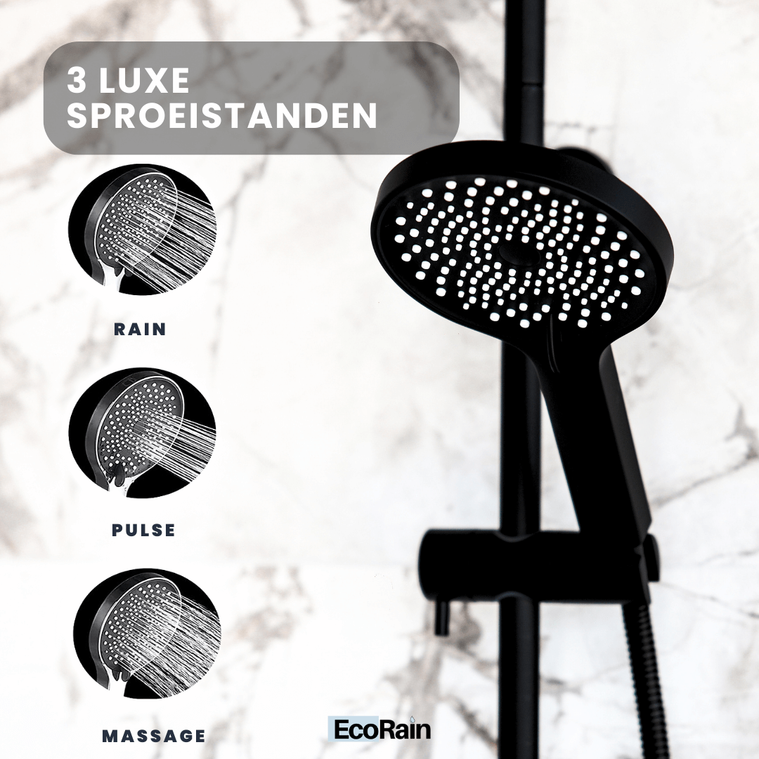 Regendoucheset Melvin 30 CM met Thermostaatkraan - Zwart