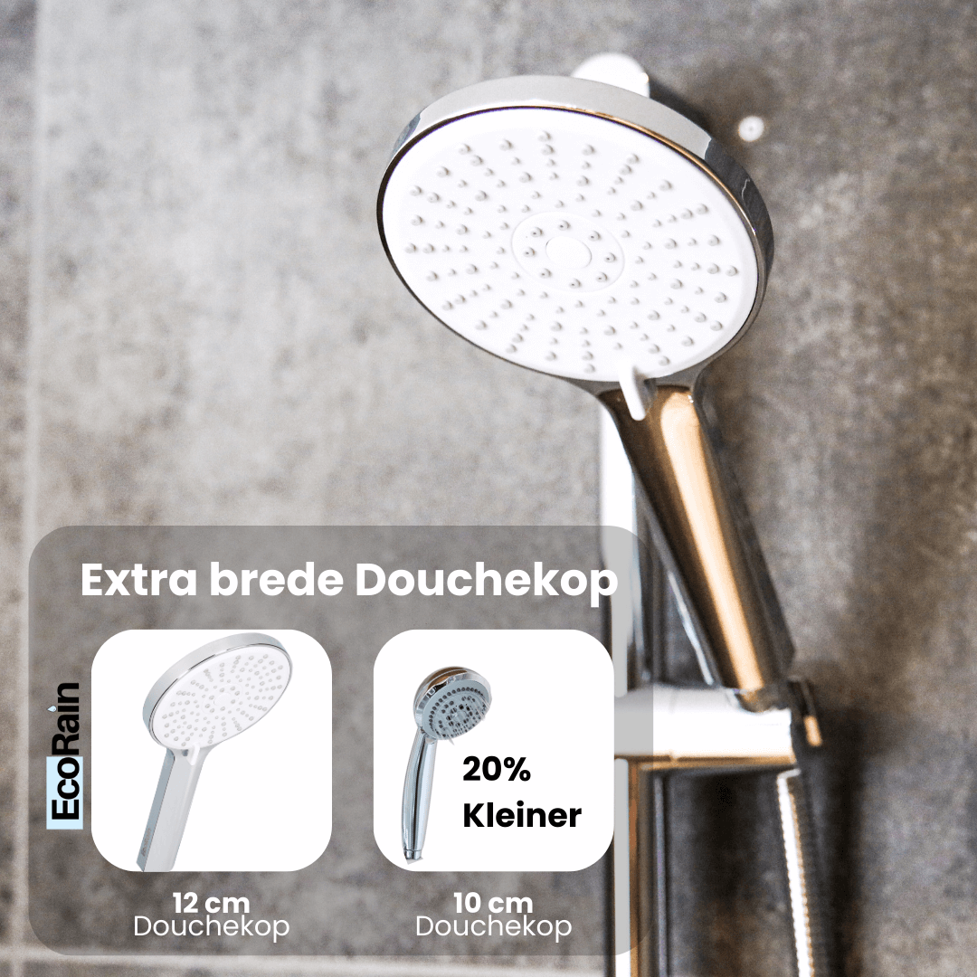 Waterbesparende Douchekop Mark 12 cm - Chroom