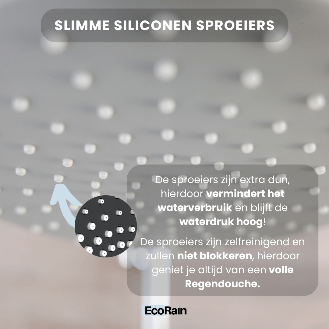 Waterbesparende Regendoucheset 23 cm Glenn - Zonder Kraan