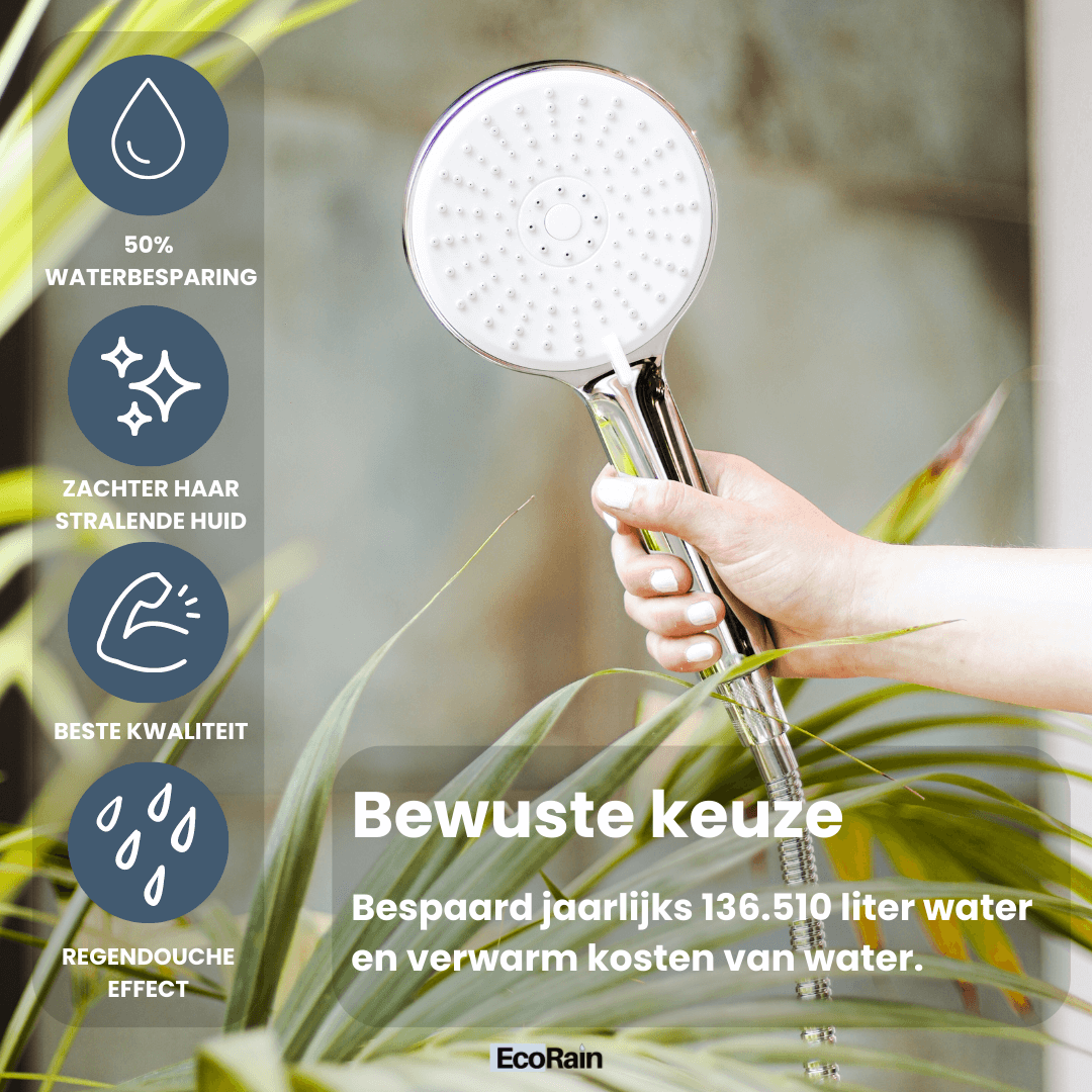 Waterbesparende Douchekop Mark 12 cm - Chroom