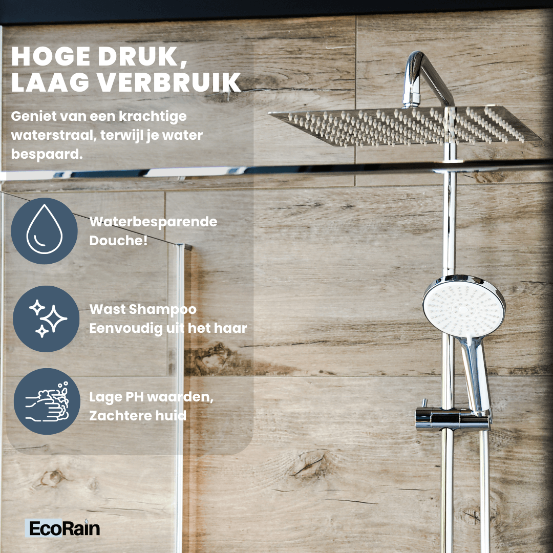 Vierkante RVS Regendouchekop Tyler 20 cm - Chroom