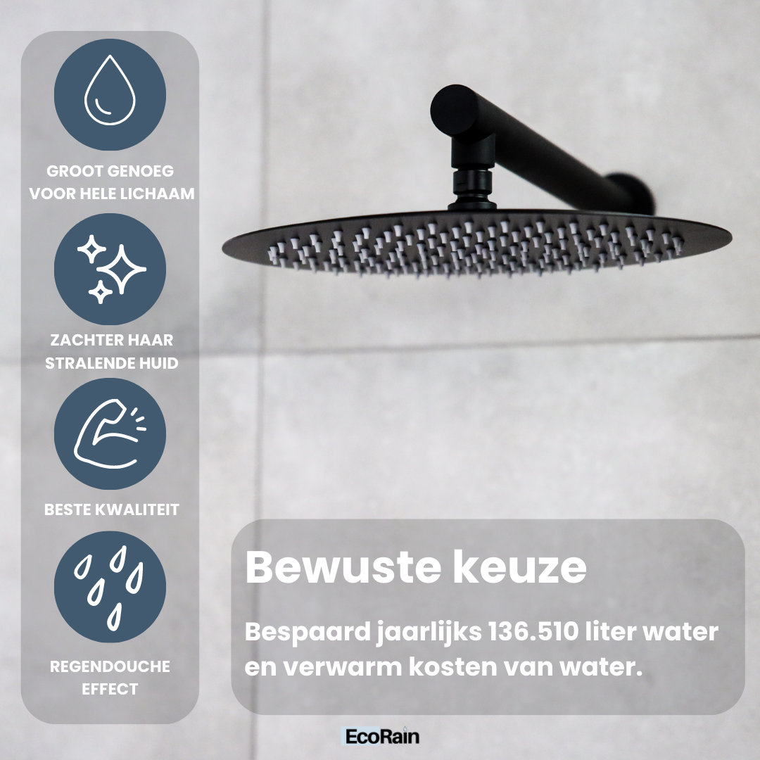 Vierkante RVS Regendouche met douchearm Tyler 20 cm - Zwart