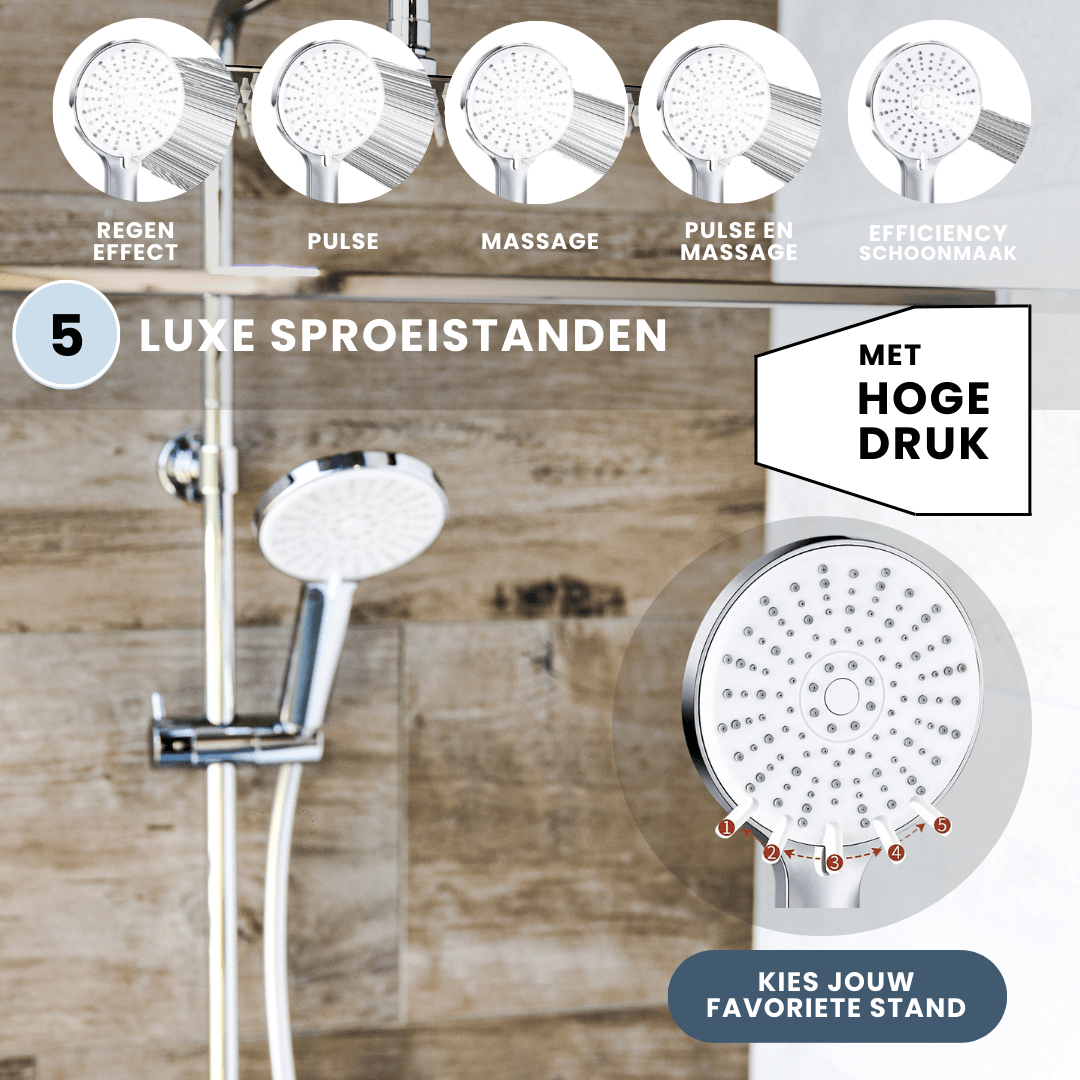 Waterbesparende Douchekop Mark 12 cm - Chroom
