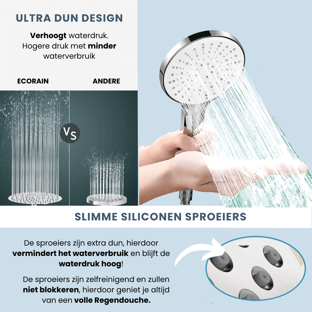 Waterbesparende Douchekop Mark 12 cm - Zwart