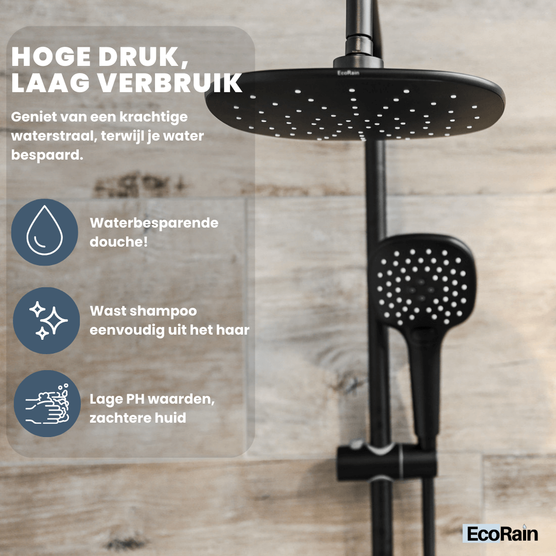 Regendoucheset Kay 25 CM met Thermostaatkraan - Zwart