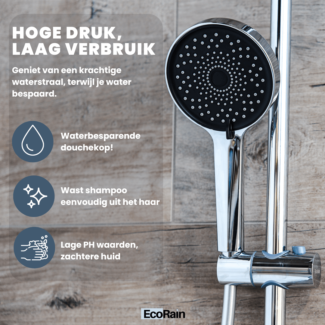 Waterbesparende Douchekop Jet 12 cm - Chroom