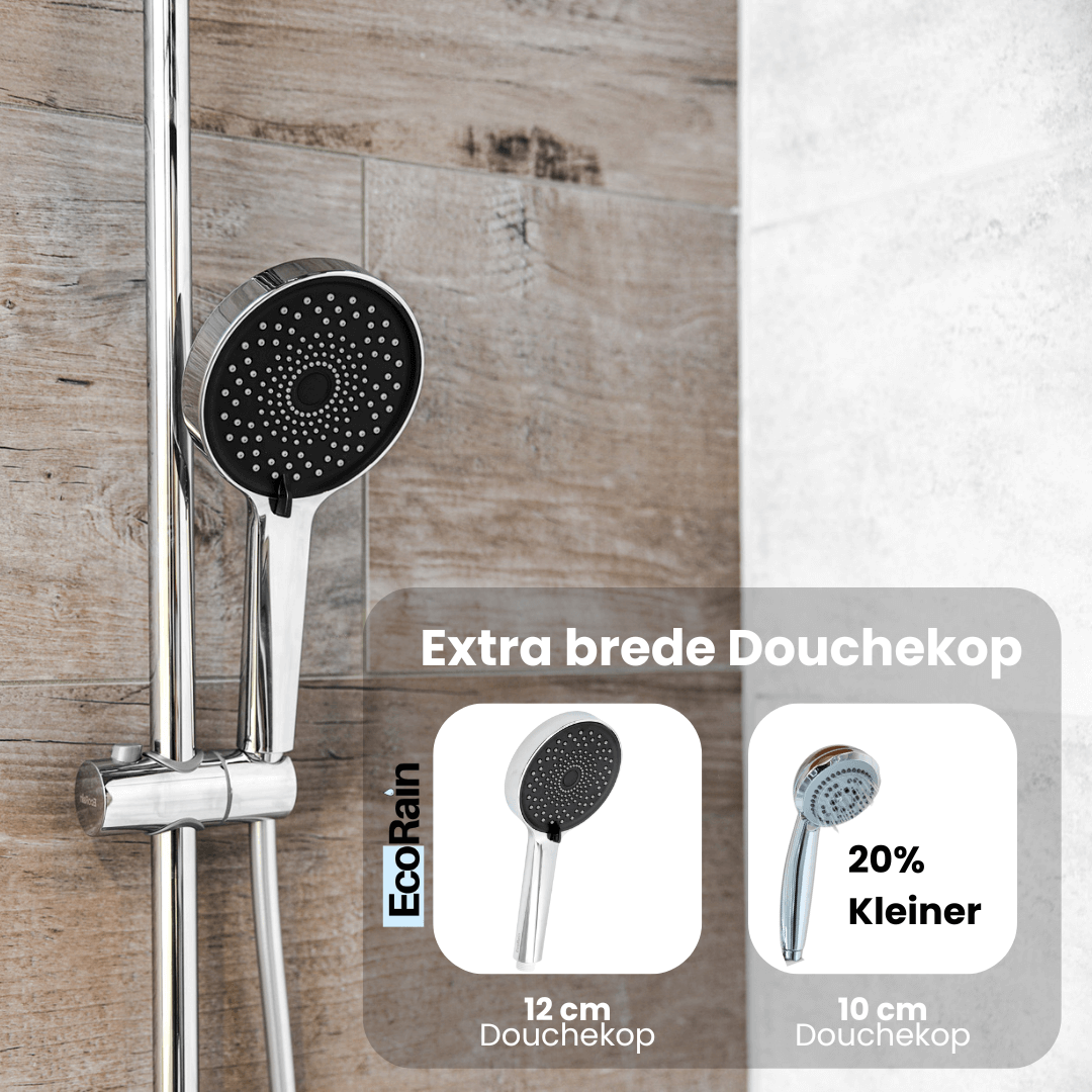 Waterbesparende Douchekop Jet 12 cm - Chroom