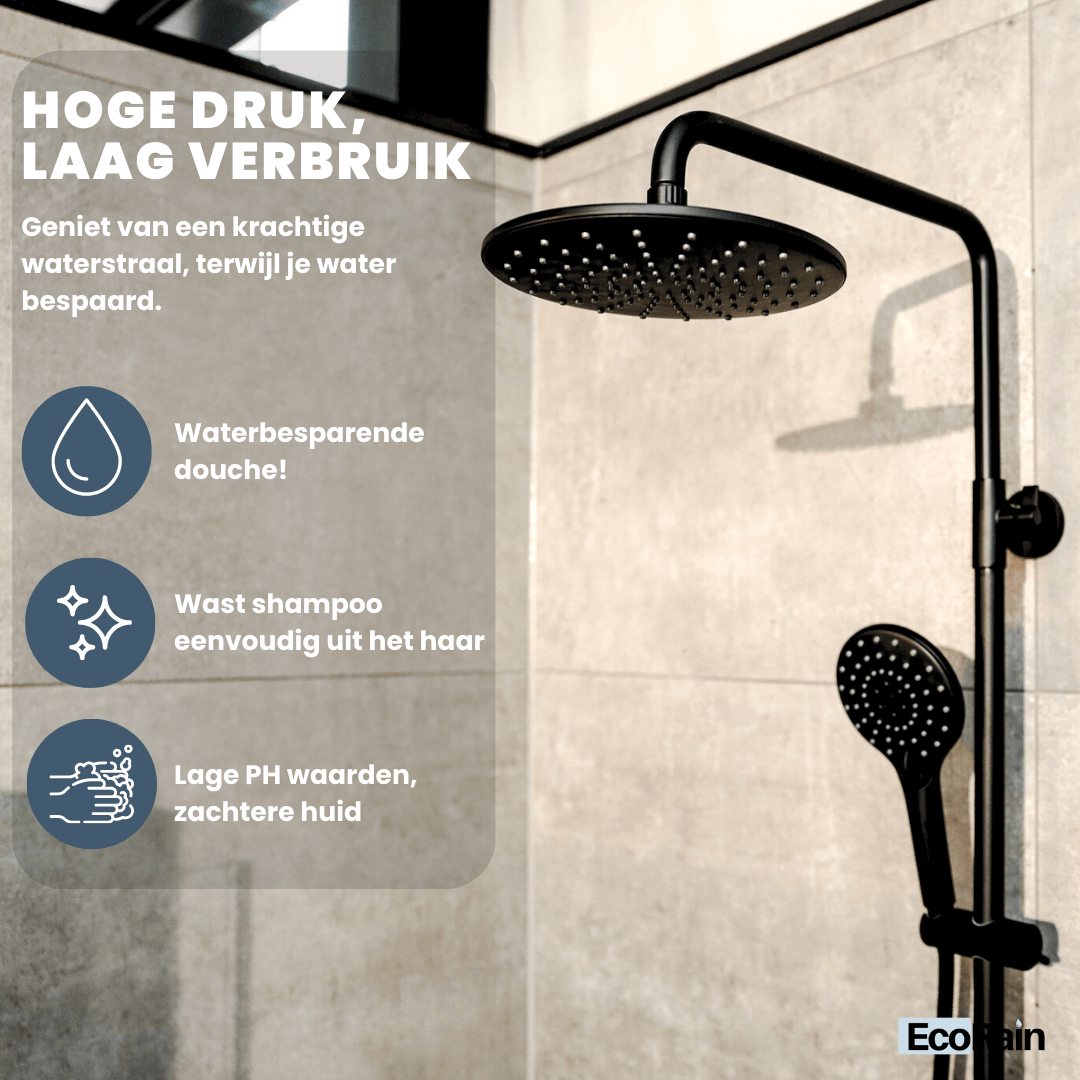 Ronde Regendouchekop Glenn 23 cm - Zwart