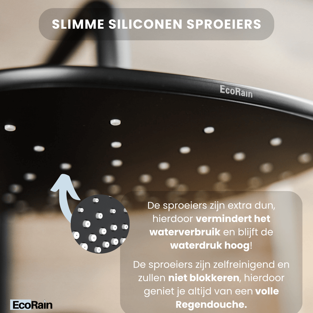 Regendoucheset Kay 25 CM met Thermostaatkraan - Zwart